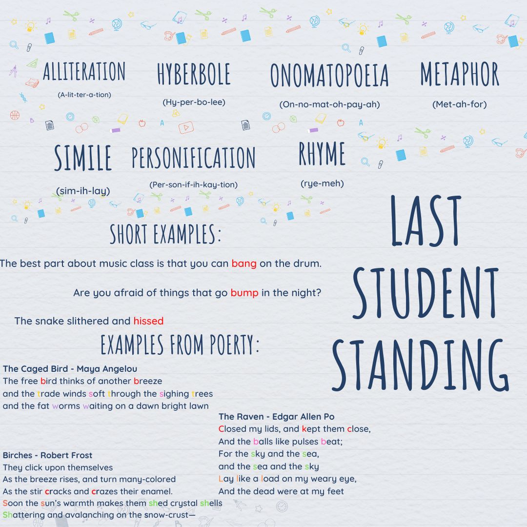 Poetic Technique Presentation