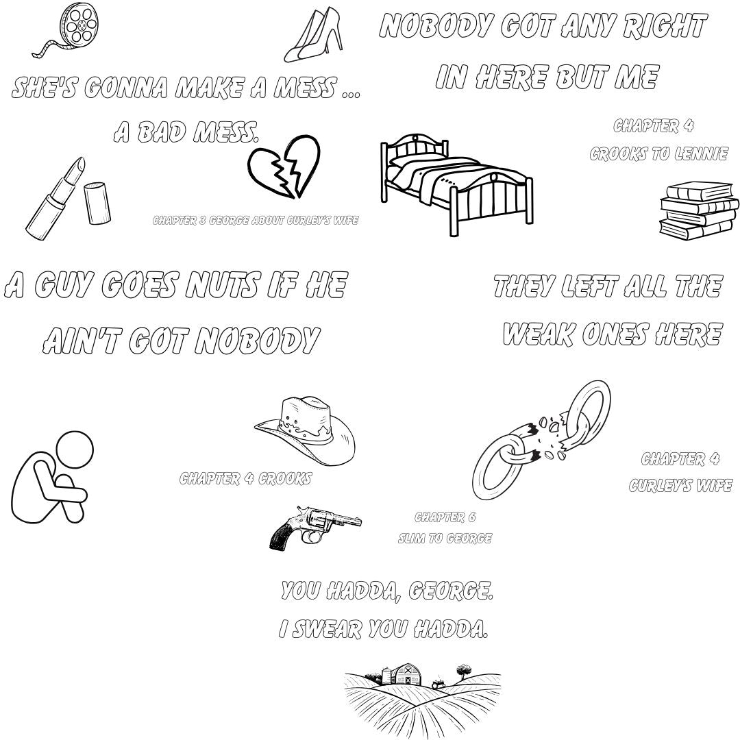 Of Mice & Men - Display